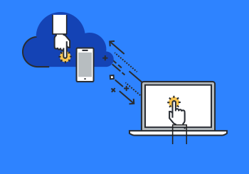 hosting blog images